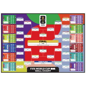 Official FIFA World Cup 2026 A2 Wall Chart