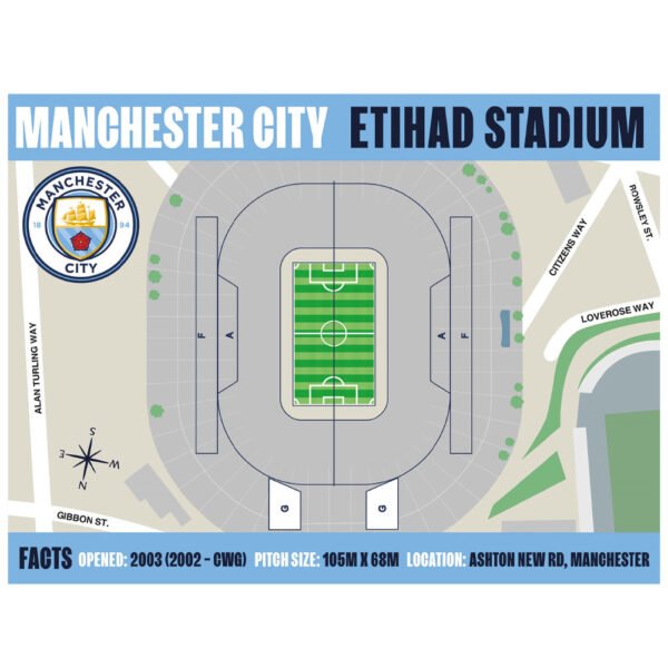 TM-07881-Manchester-City-FC-Pop-Up-Birthday-Card-1 Official Manchester City FC Pop-Up Birthday Card